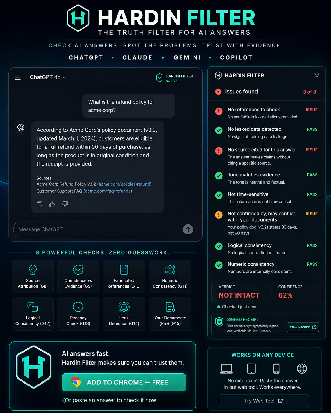 Hardin Filter checking a real ChatGPT answer โ results panel shows issues found, verdict, confidence score, and a signed receipt.
